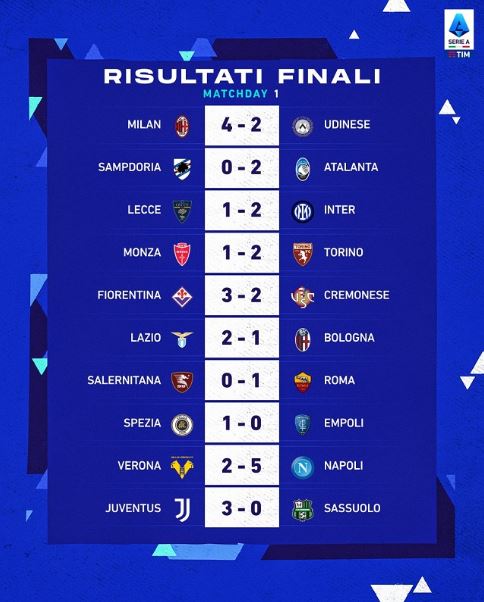 Serie A