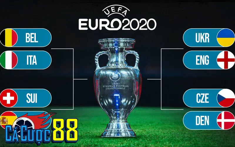 Cấu trúc thi đấu của vòng tứ kết trong bóng đá