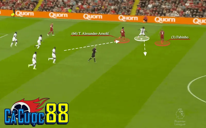 Theo dõi Liverpool của Jürgen Klopp tại trang cá cược bóng đá